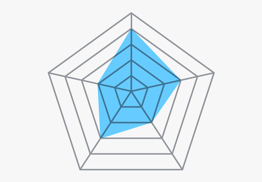 Transparent Snapshot Png - Spider Web, Transparent Clipart