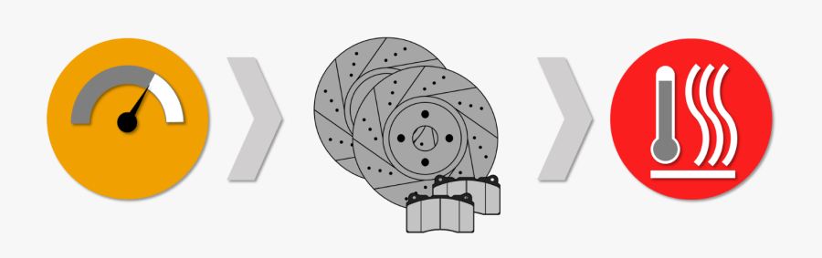 Mazda Clipart Rotor - Cartoon, Transparent Clipart