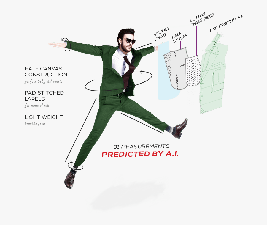 Best Custom Suits Online - Cartoon, Transparent Clipart
