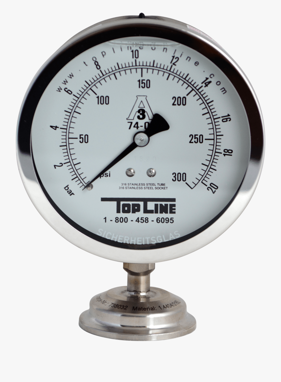 Sanitary Pressure Gauges - Gauge, Transparent Clipart