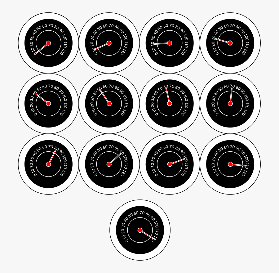 Wheel,button,gauge - Dials Png, Transparent Clipart