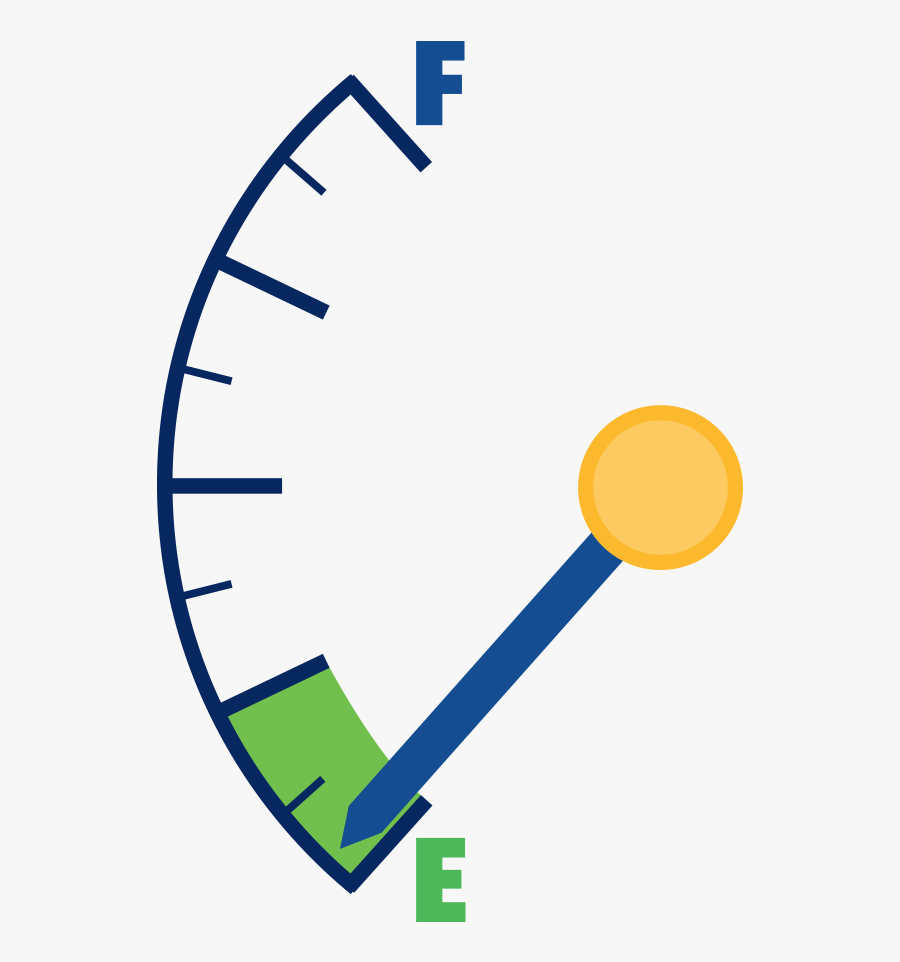 Empty Fuel Gauge Png, Transparent Clipart