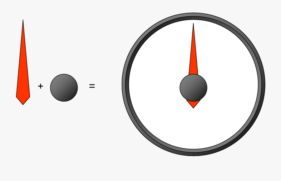 Drawing Gauges The Needle Basicpi Nextion Gauge , Free Transparent