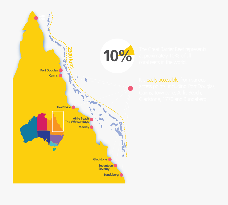 Transparent Great Barrier Reef Clipart - Fortescue Metals Group, Transparent Clipart