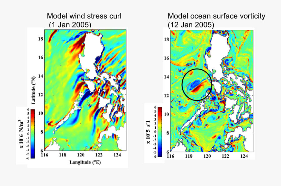 Pullen"s Research Revealed How Winds Passing Through - Monsoon In The Philippines, Transparent Clipart