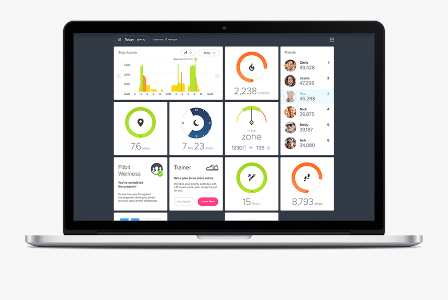 Fitbit Ionic App Dashboard, Transparent Clipart