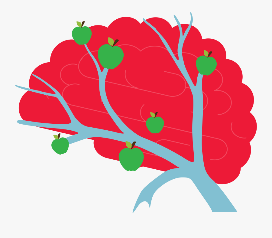 Pioneering A Camhs Mindfulness, Transparent Clipart