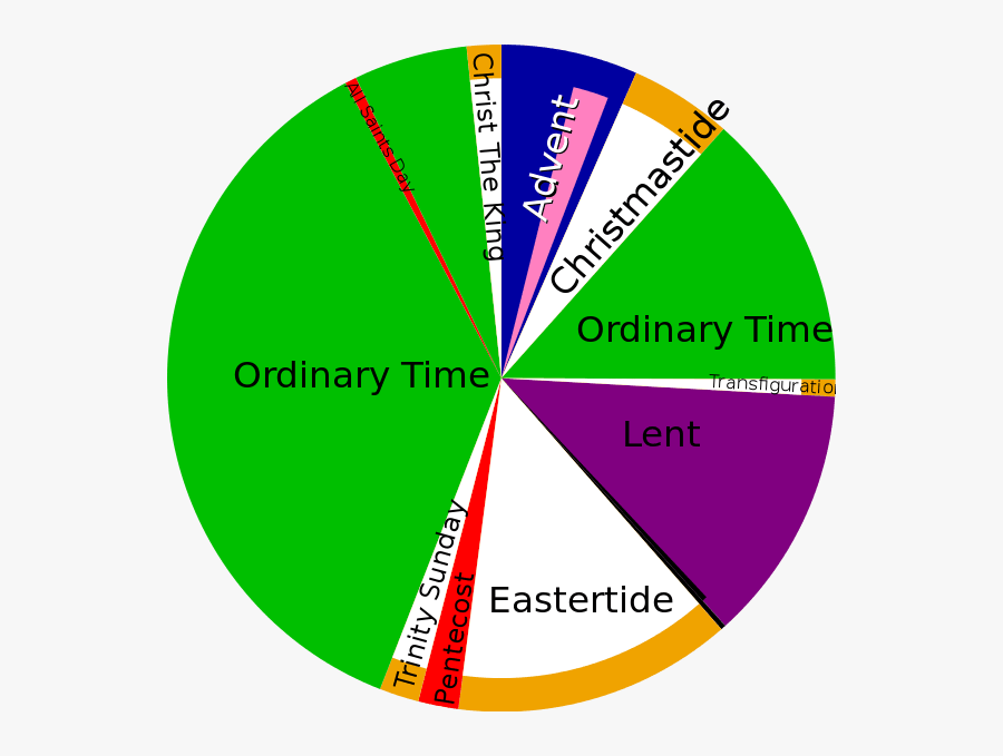 Liturgical Year, Transparent Clipart