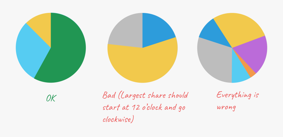 Circle, Transparent Clipart
