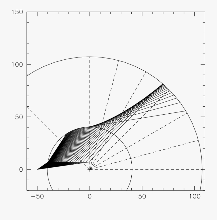 Partial Ray Trace Of The Tr From The Aluminum Foil - Drawing, Transparent Clipart