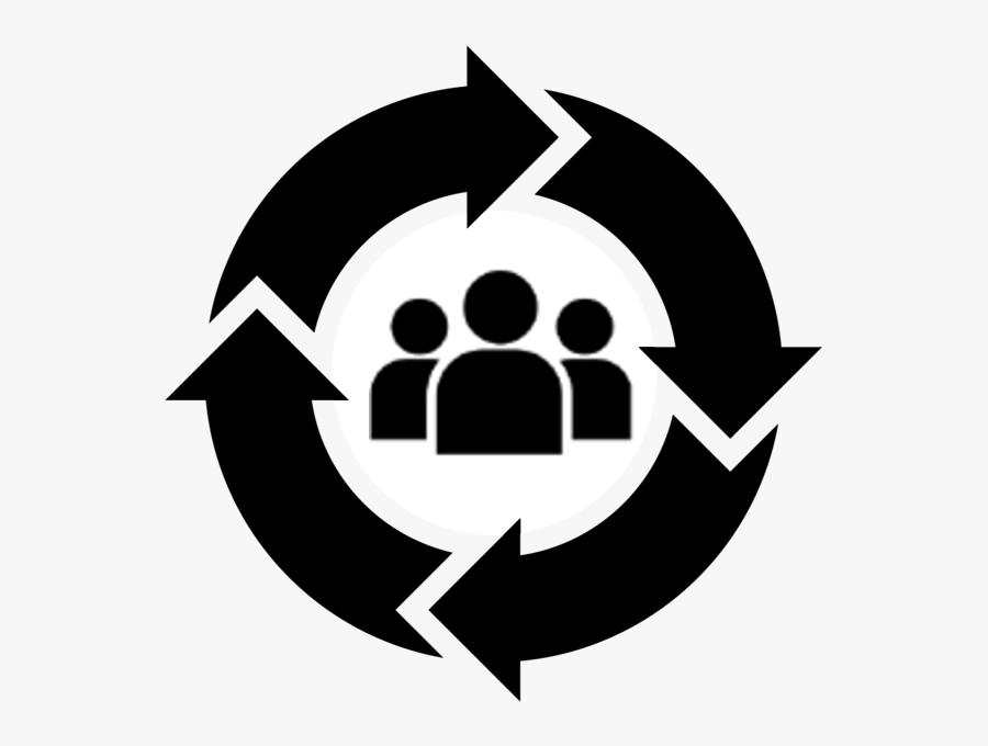 Inspections And Surveys For Certification - Product Life Cycle Circle, Transparent Clipart