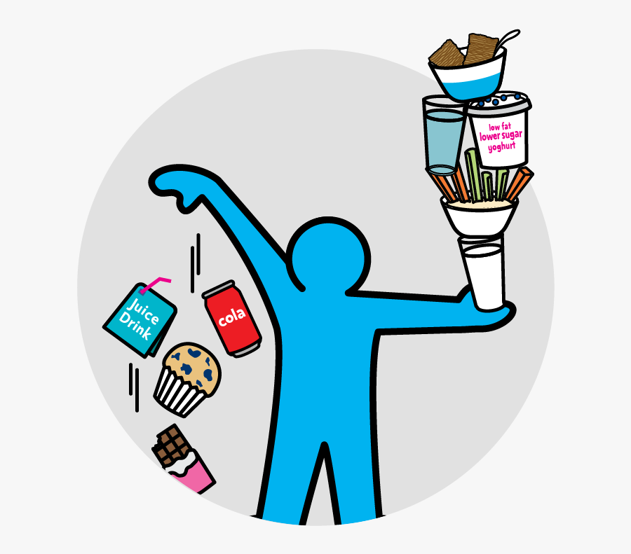 Change This Image - Change 4 Life, Transparent Clipart