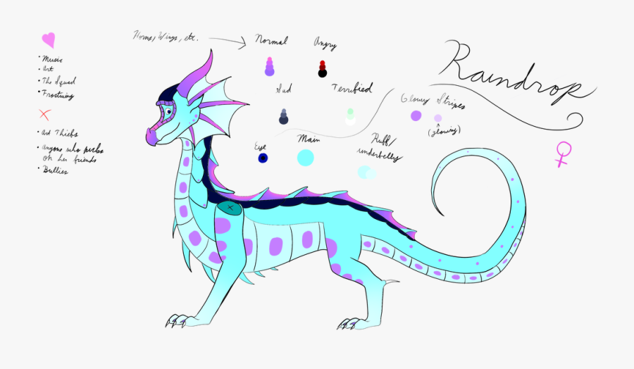 Transparent Raindrops Clipart - Illustration, Transparent Clipart