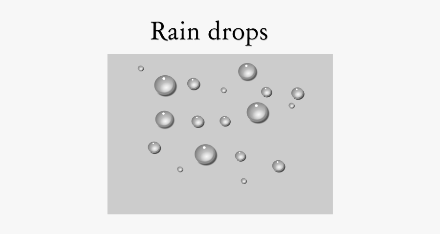 Raindrops - Circle, Transparent Clipart