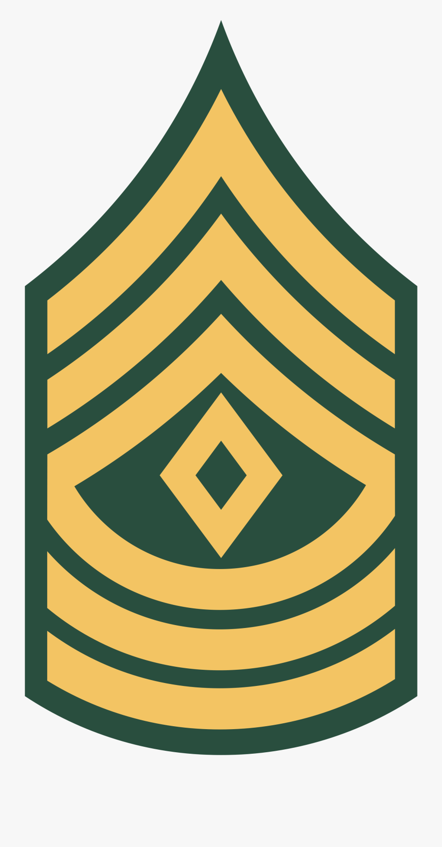 25 Cent Decals Clipart - Army Master Sergeant Rank, Transparent Clipart