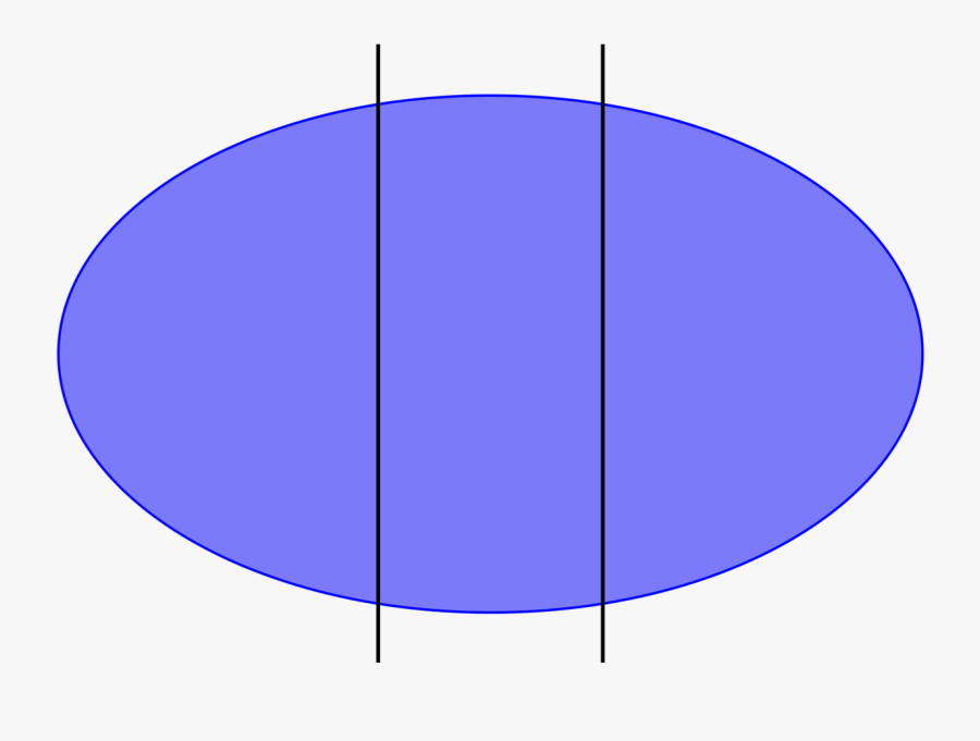 Quarter Divided Circle Png - Circle, Transparent Clipart