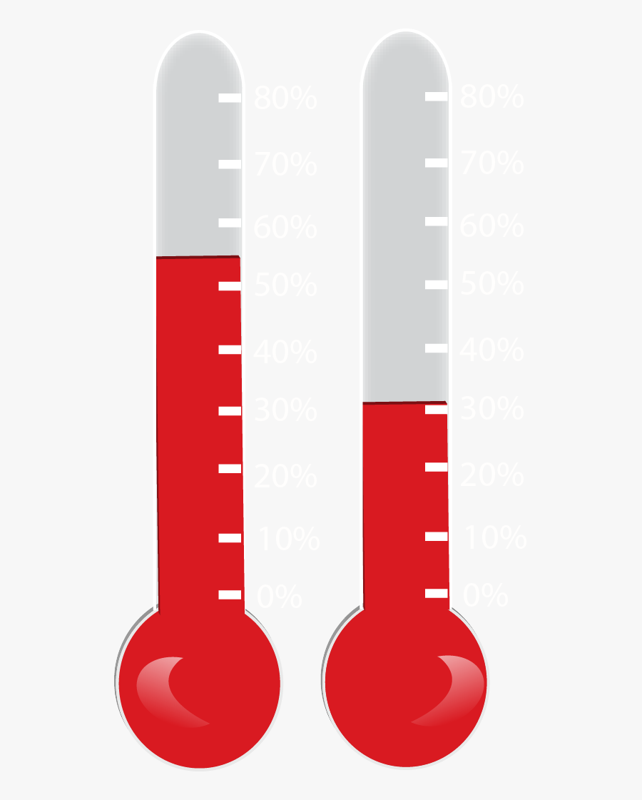 Goal Thermometer Png, Transparent Clipart