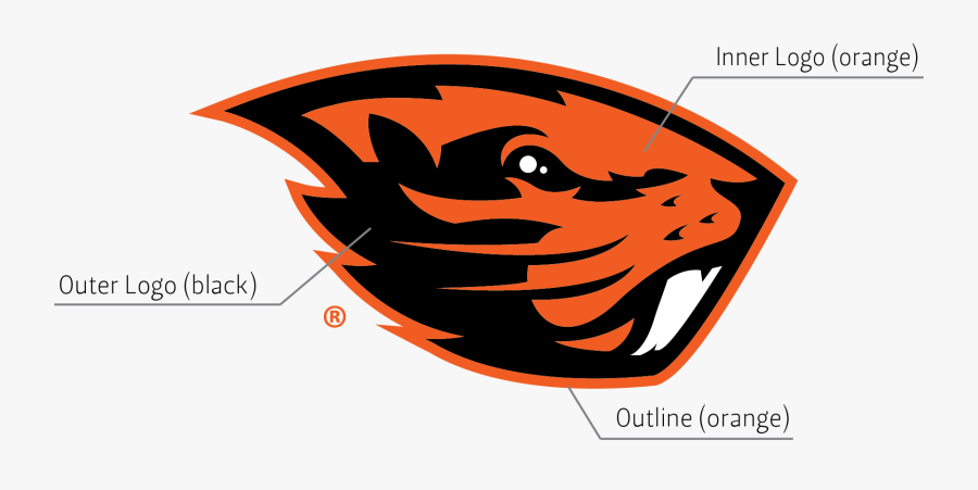 Clip Art University Relations And Marketing - Oregon State Beavers, Transparent Clipart