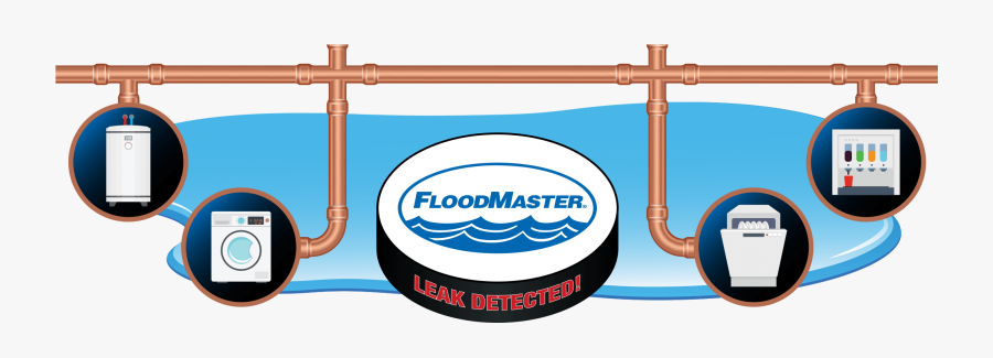 Detect Plumbing Leaks And Shut Them Down - Flood Master, Transparent Clipart