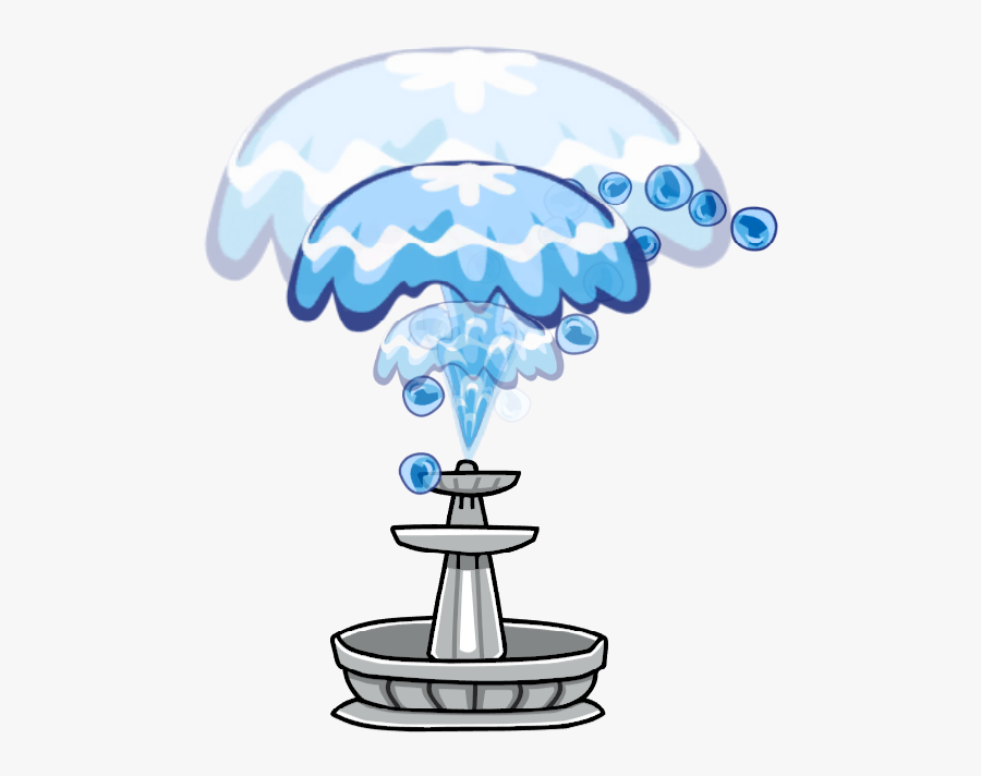 Fountain Png Clipart - Water Fountain Cartoon Png, Transparent Clipart