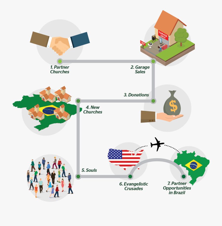 Clip Art, Transparent Clipart