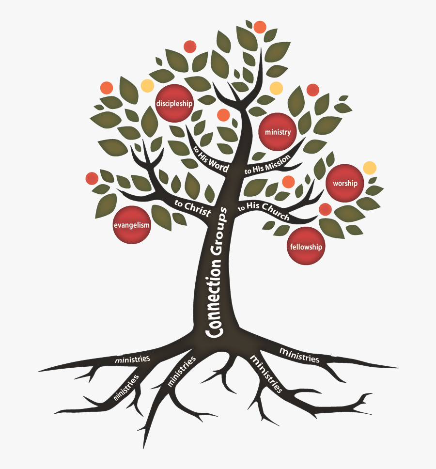 Church Jesus Clipart Christian Transparent Wordf Png - Illustration, Transparent Clipart