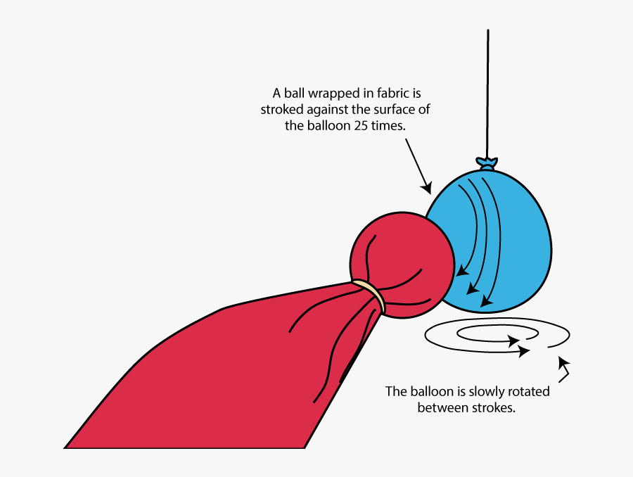 Static Electricity, Transparent Clipart