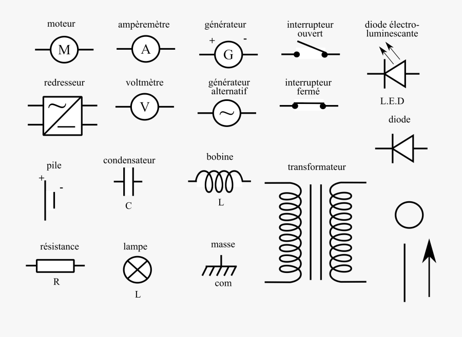 Clipart - Electrical Components And Symbols, Transparent Clipart