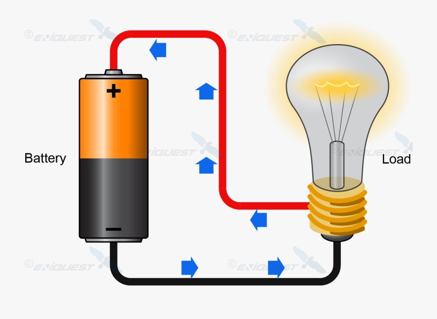 Collection Of High - Electric Current, Transparent Clipart