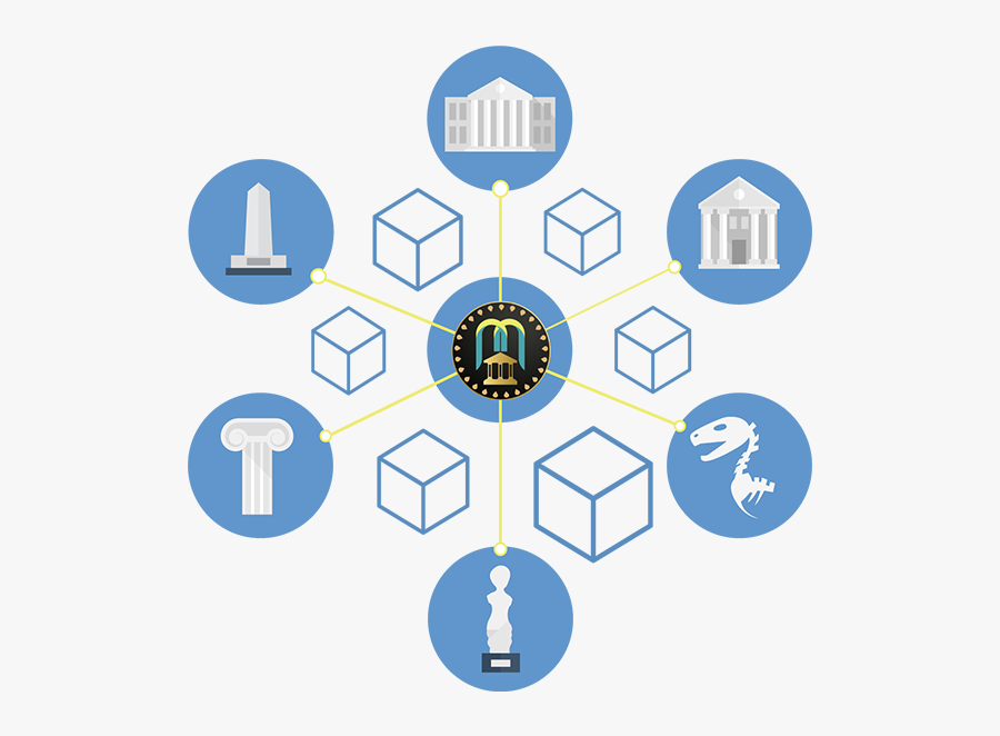 Offering Museum Initial Blockchain Bitcoin Bitcointalk Circle , Free