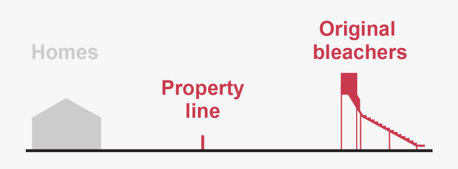 Baby Changing Room Sign, Transparent Clipart