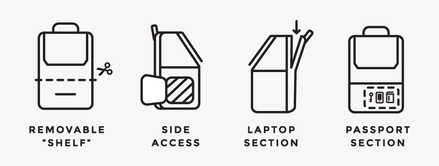 Quick Access Pocket Icon, Transparent Clipart