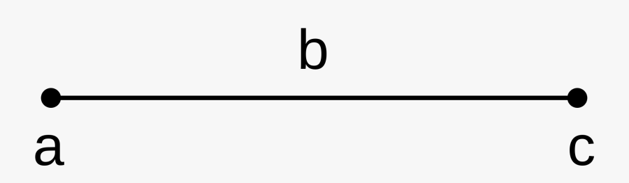 Have Can Rays Ray Math Two - Line Segment Png, Transparent Clipart