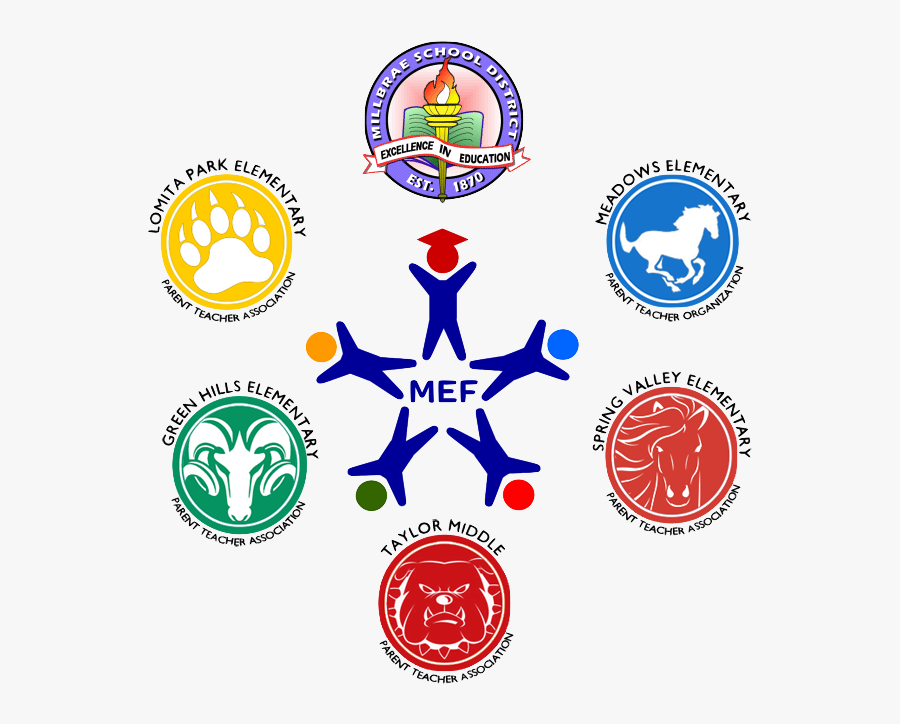 Millbrae School District, Transparent Clipart