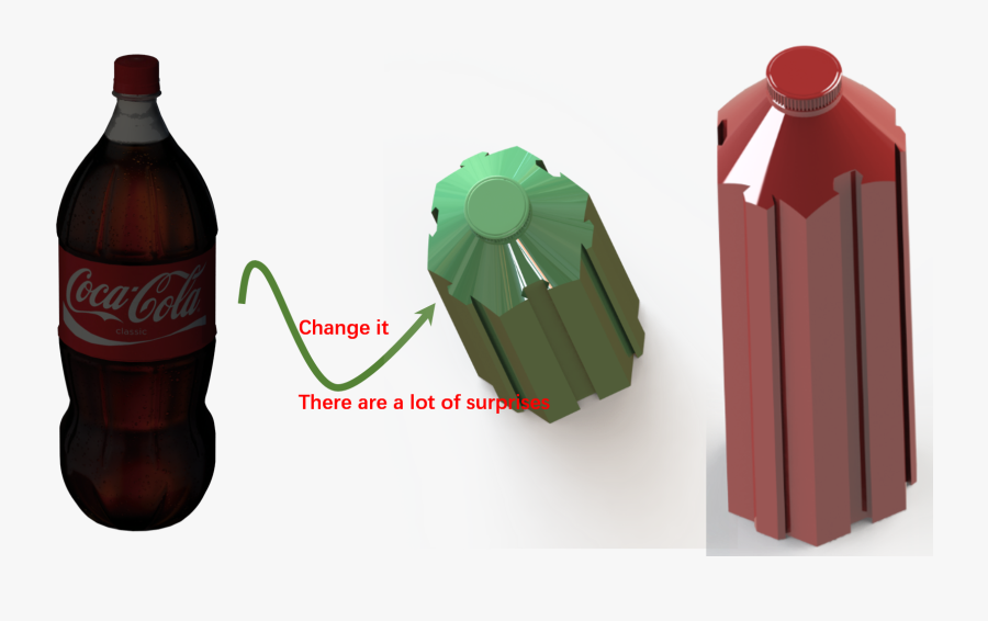 Plastic Clipart Coke Bottle - Coca Cola, Transparent Clipart