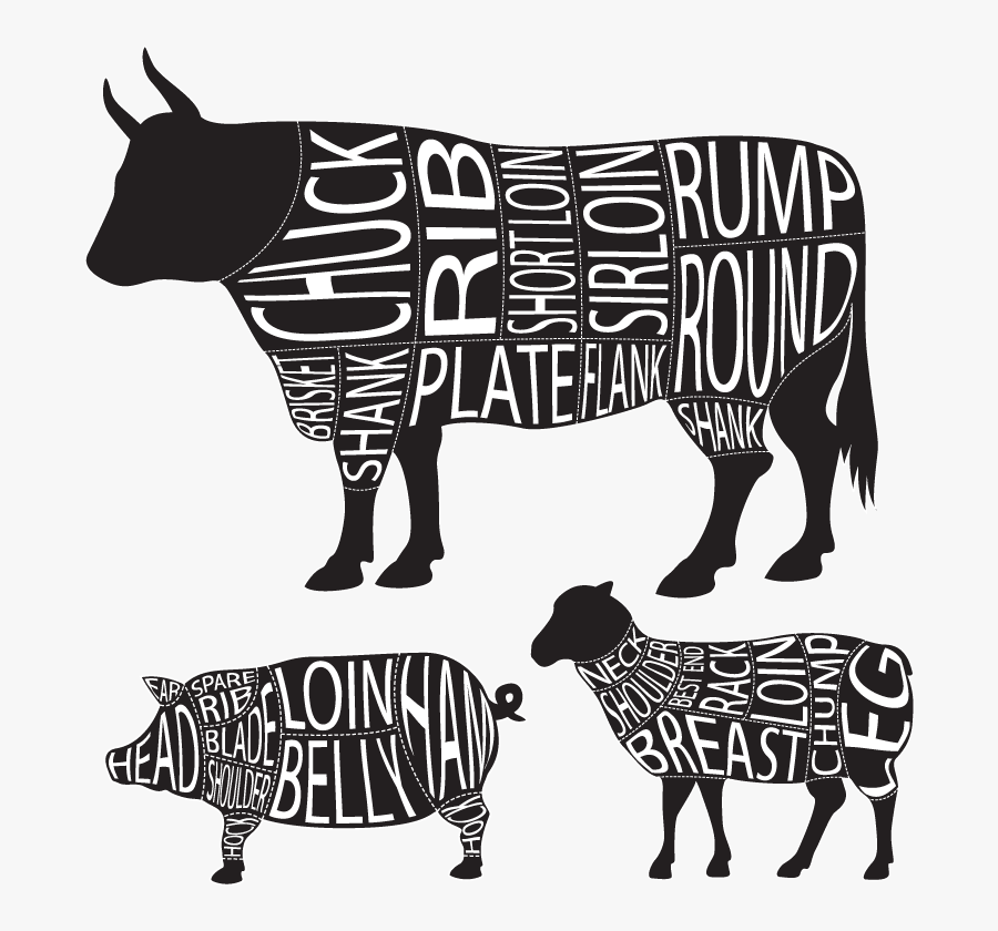 Cuts Of Meat For Jerky - Dairy Cow, Transparent Clipart