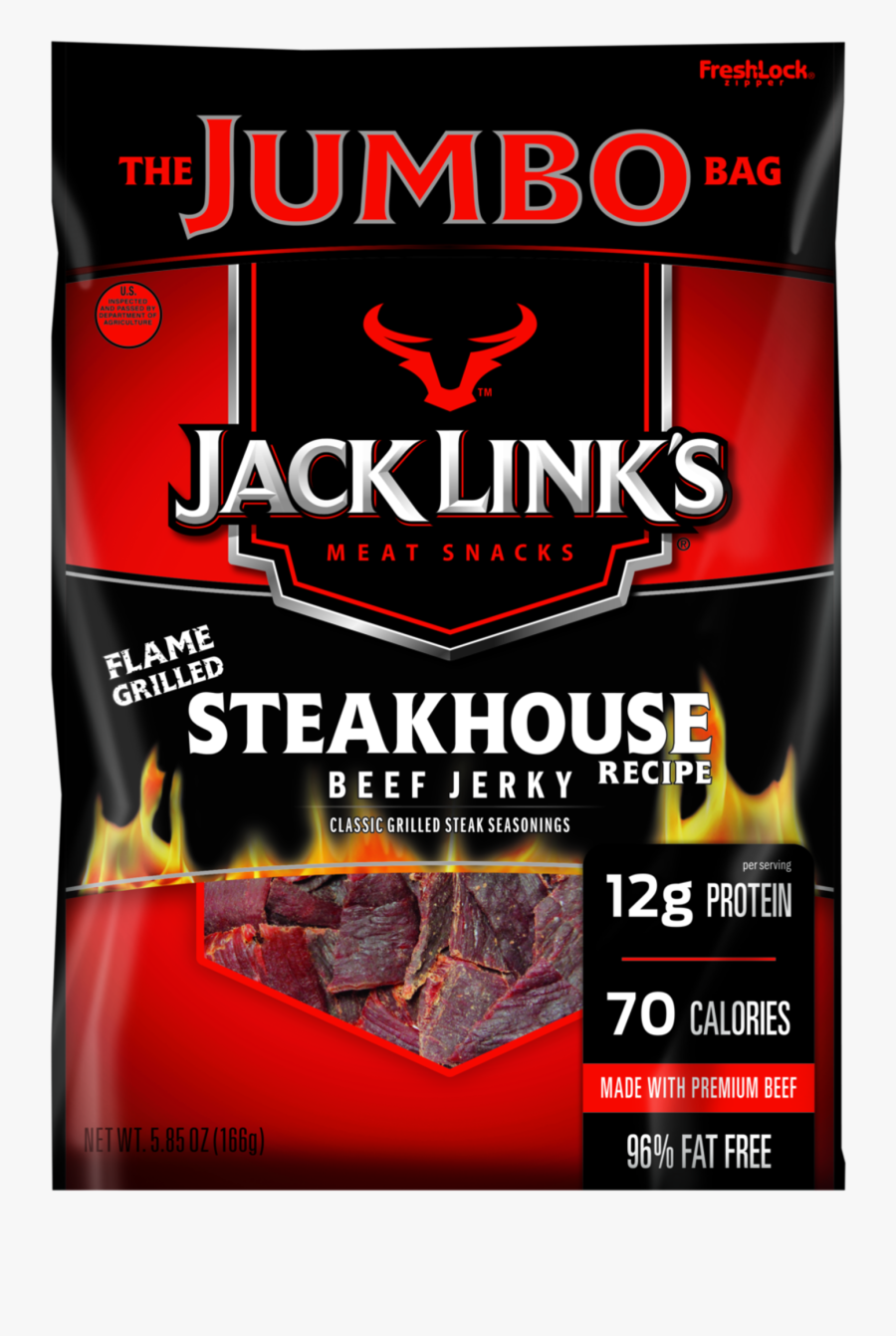 Meat, Transparent Clipart