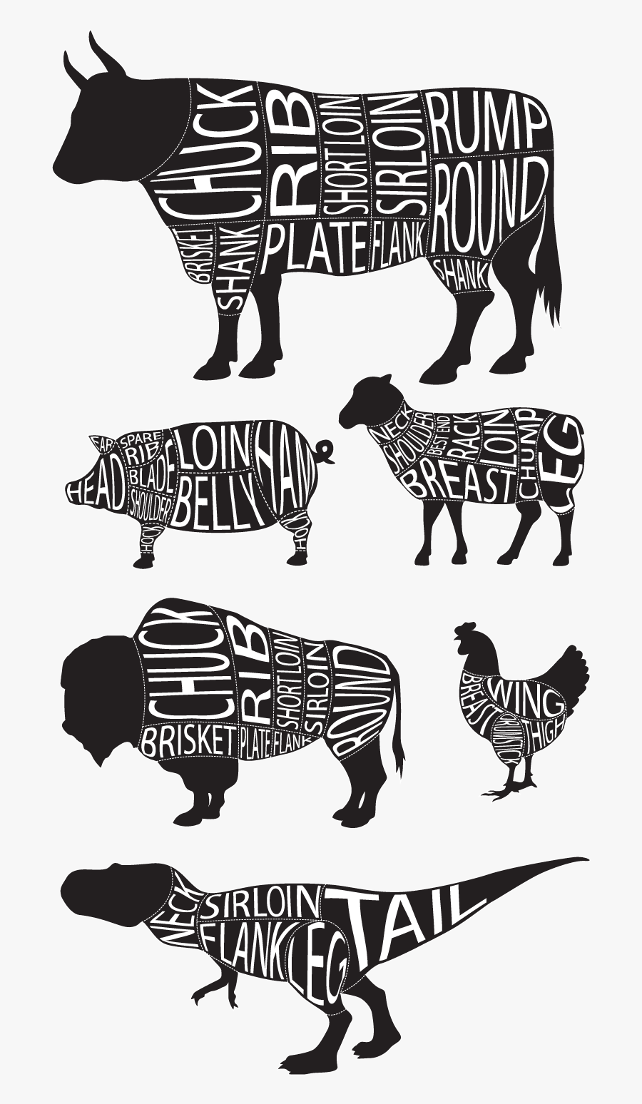 Cuts Of Meat For Jerky - Clip Art Meat Cuts Cow, Transparent Clipart