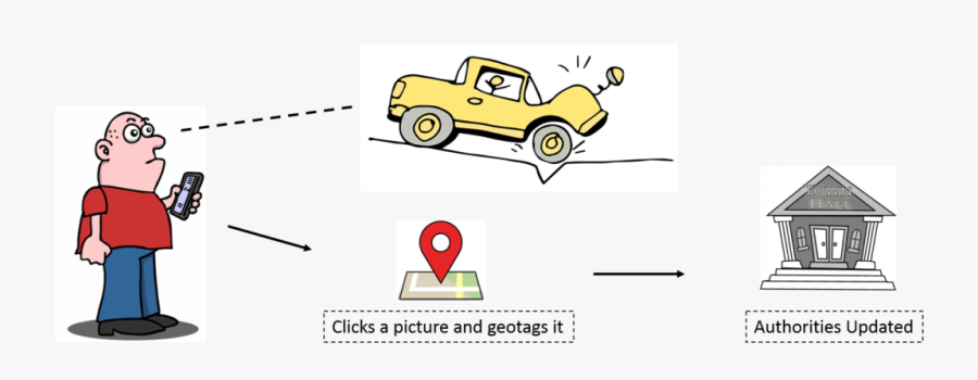 Transparent Zealous Clipart - Town Hall, Transparent Clipart