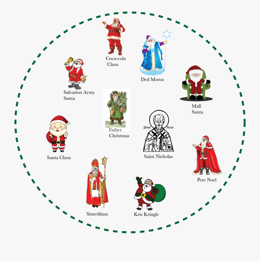 Yelling Clipart Downward Communication - Coca Cola Santa Claus, Transparent Clipart