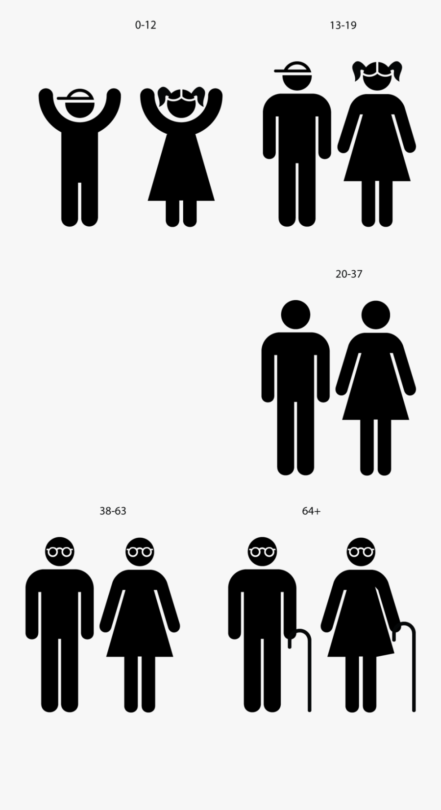 Multigenerational Households, Transparent Clipart