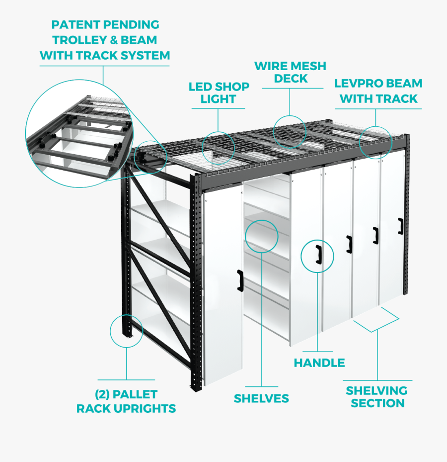 How Does Suspended Shelving Work - Pallet Rack Sliding Shelves, Transparent Clipart