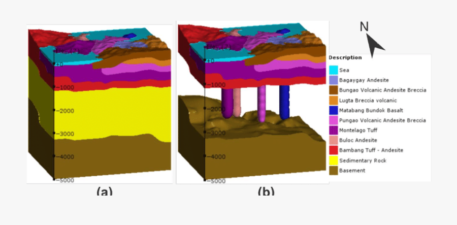 3-d Geological Model Of Montelago Geothermal Prospect, - Illustration, Transparent Clipart