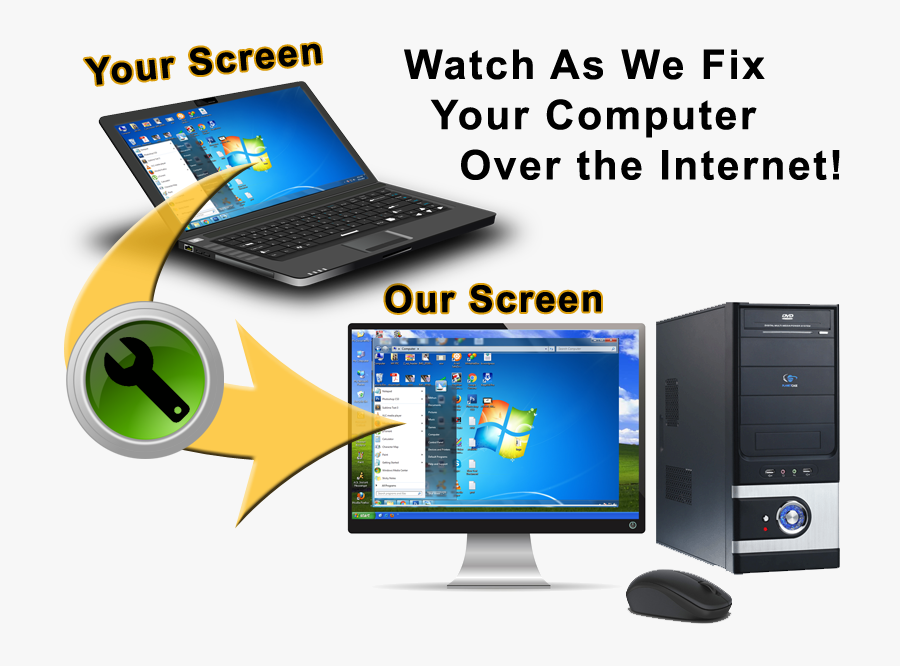 Remove Your Computer Virus Today - Computer Monitor, Transparent Clipart