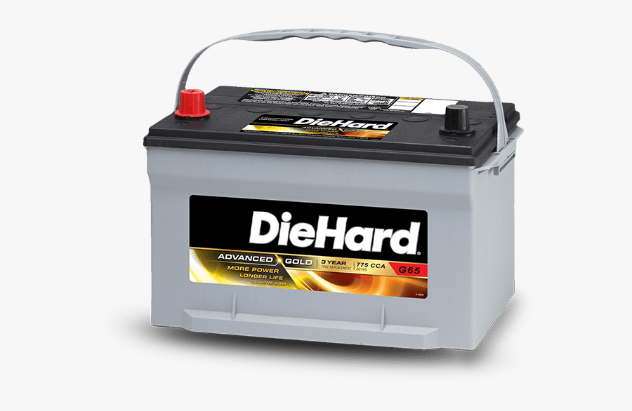 Transparent Car Battery Clipart - Car Battery, Transparent Clipart
