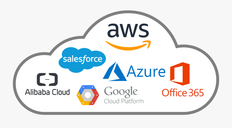 Vmware Cloud On Aws Png - Aws Cloud Outline Png, Transparent Clipart