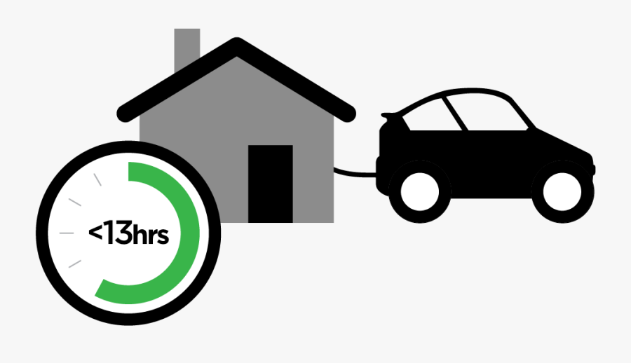 Electric Car Png - Car, Transparent Clipart