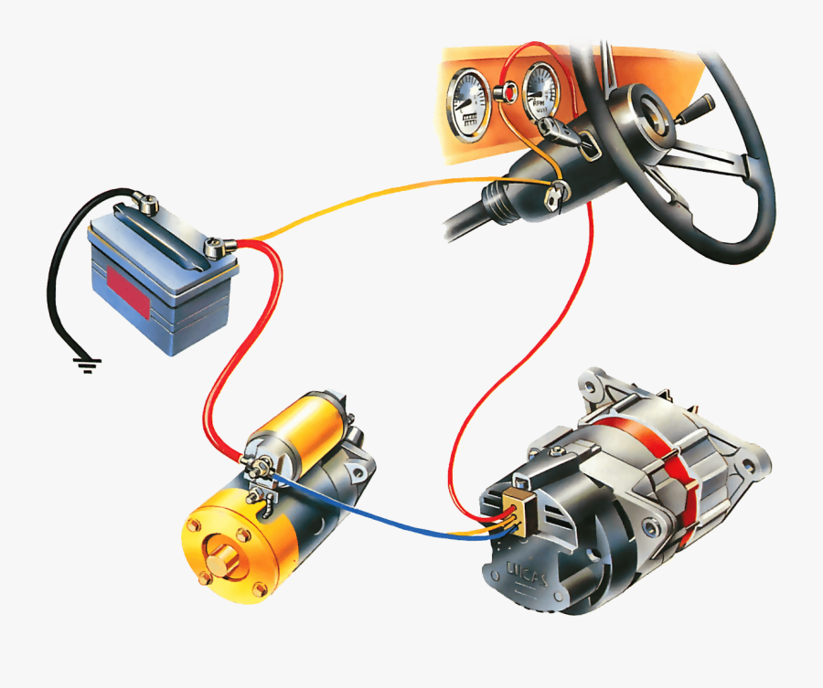 Troubleshooting The Ignition Warning Light How A Car - Sistema De Carga Y Arranque, Transparent Clipart