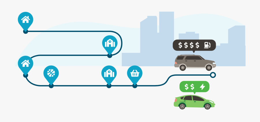 Comparing Costs Of Electric Vehicle And Gas Vehicle - City Car, Transparent Clipart