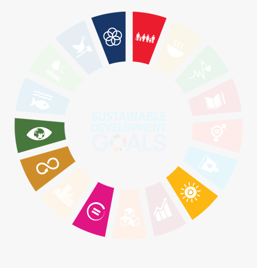 Un Sustainable Development Goals Wheel, Transparent Clipart